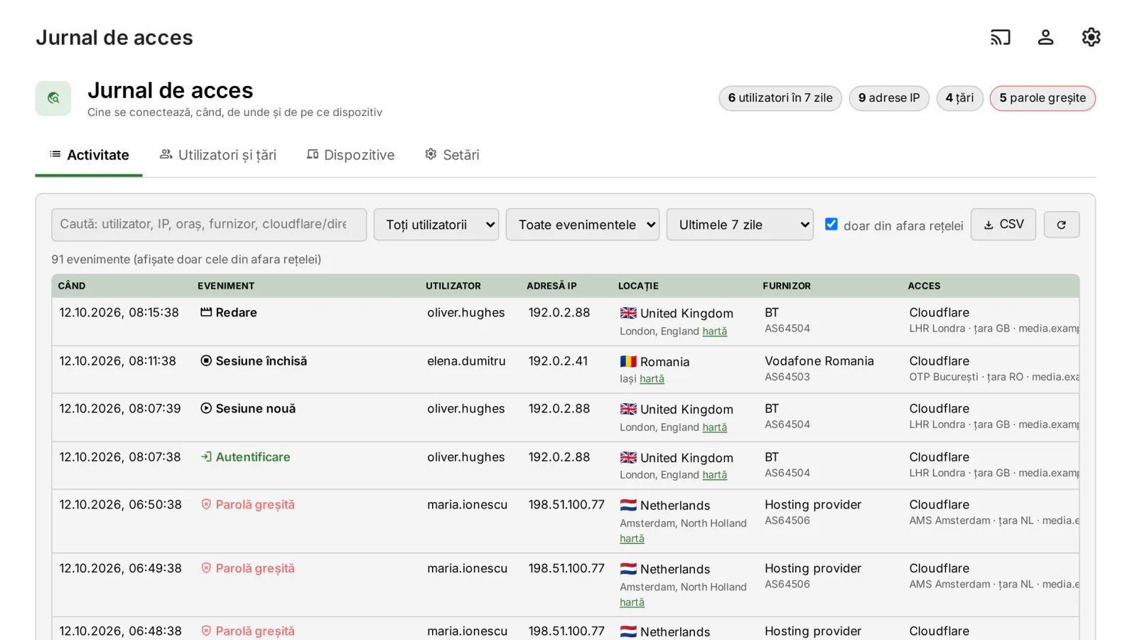 Access log of an Emby server: sign-ins, sessions, plays and wrong passwords with location, provider and Cloudflare path