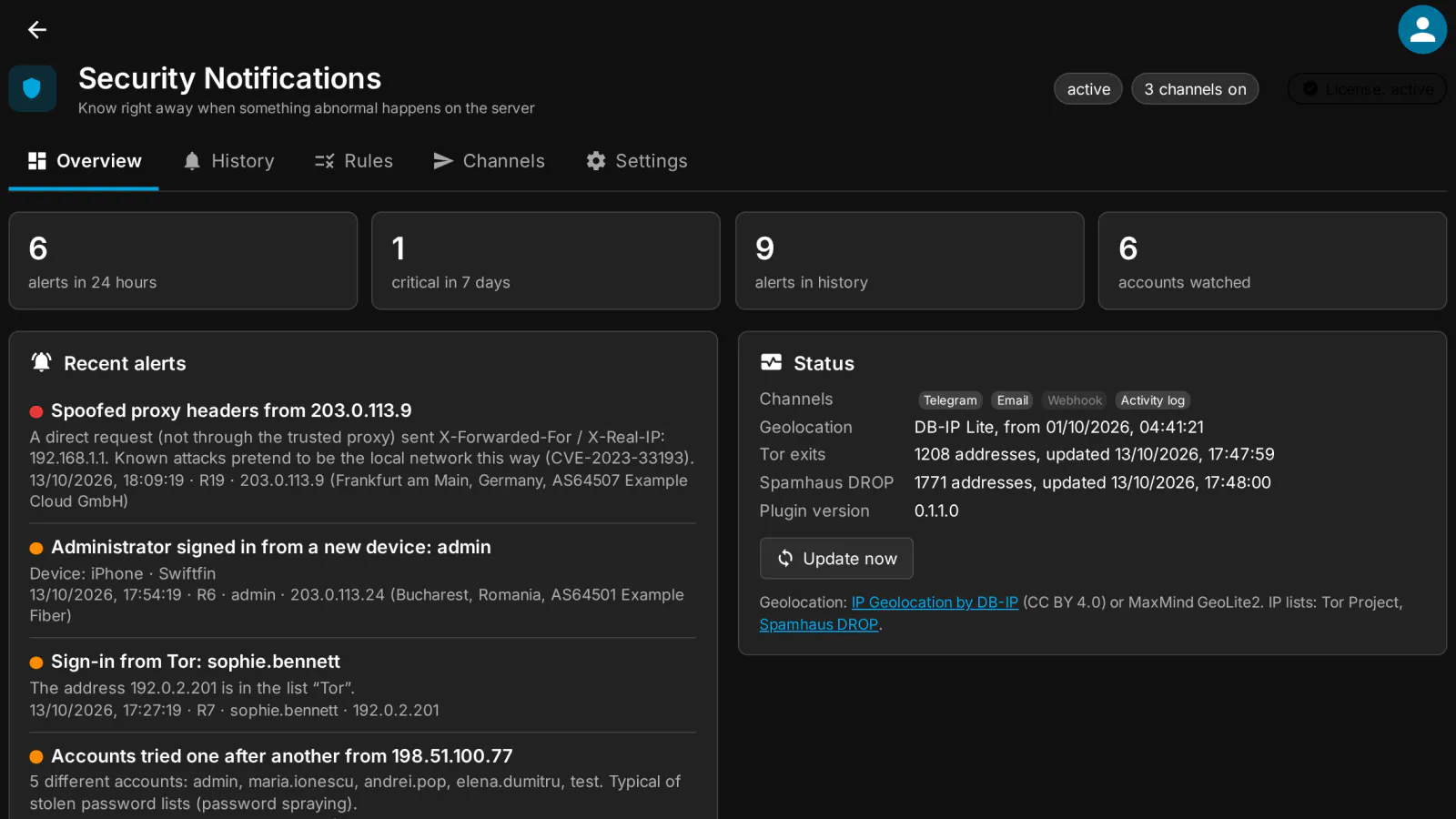 Security overview of a Jellyfin server: alerts in the last 24 hours, critical ones this week, channels and threat lists