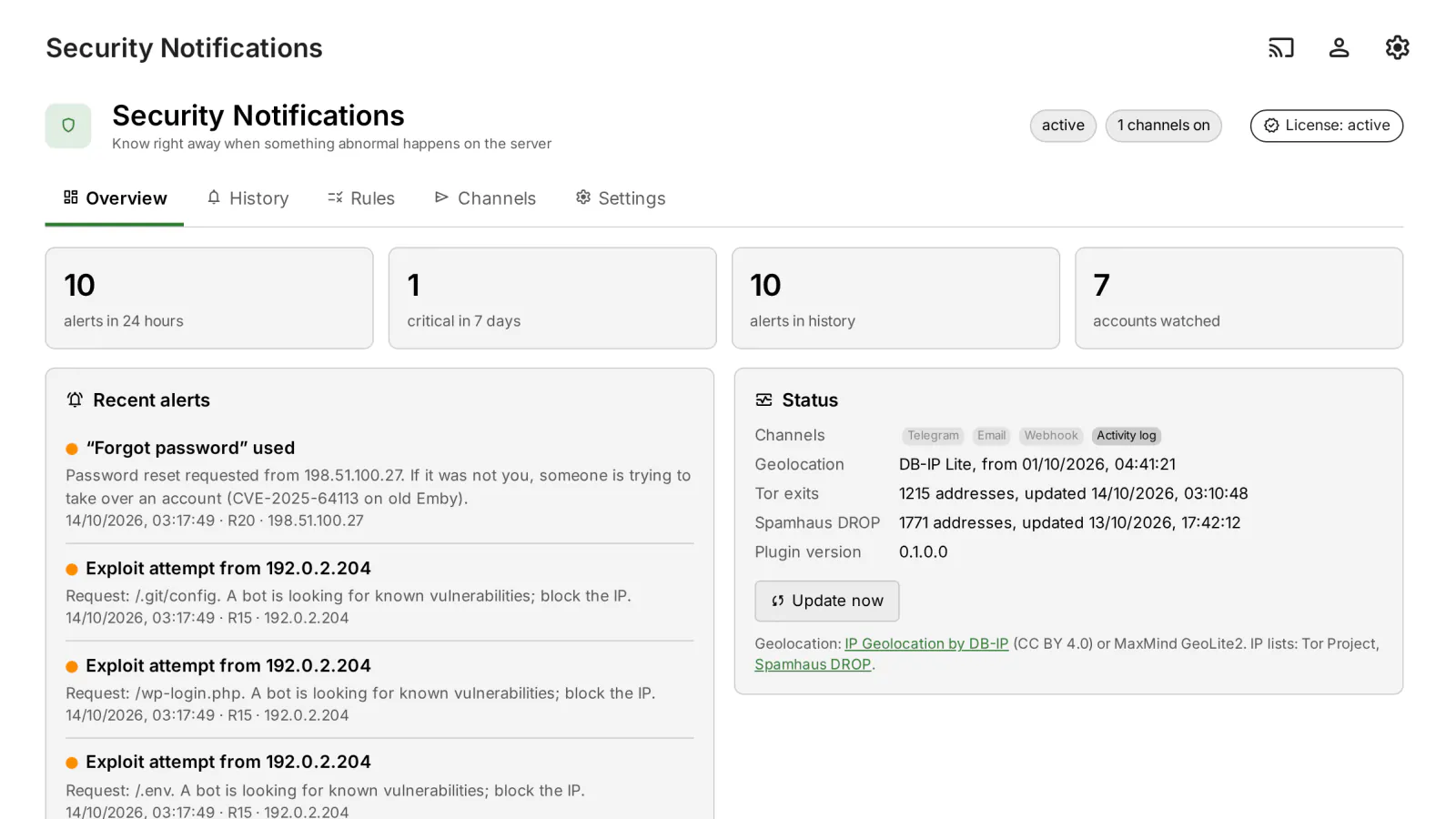 Security overview: alerts in the last 24 hours, critical ones this week, the latest alerts and the status of channels, geolocation and IP lists
