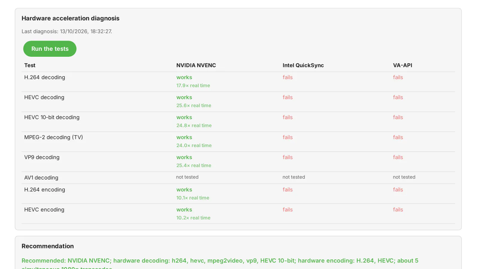 Transcode Doctor tests every hardware method with Emby’s own ffmpeg: NVIDIA NVENC decodes and encodes, Intel QuickSync and VA-API are not available here